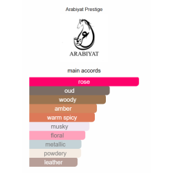 Oud Al Layl Set : Eau de Parfum 100 ml + Body Deodorant 200 ml